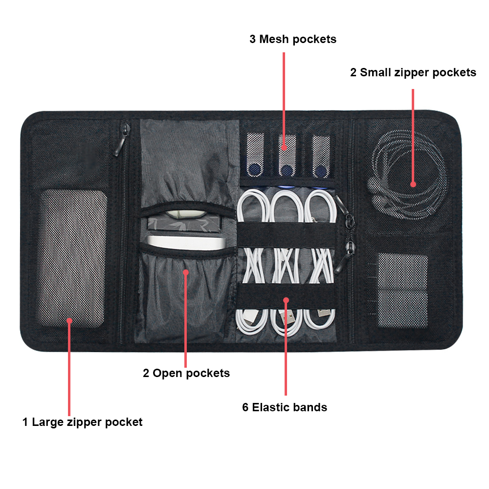 Sac Organisateur Tech, Étui de - Office Tech Backpack avis et prix