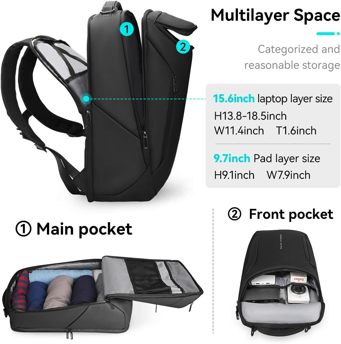 Sac à dos professionnel pour h - Office Tech Backpack avis et prix